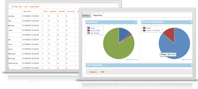 Integrated email marketing with full reporting